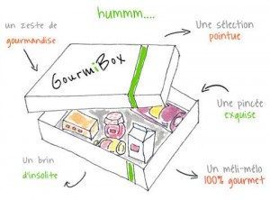 gourmibox
